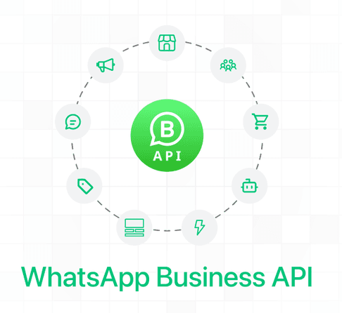 WhatsApp API